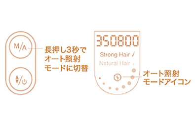 自動オフ装置