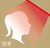 アプローチ距離