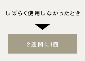 脱毛器 使用頻度
