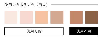 使用可能な肌の目安
